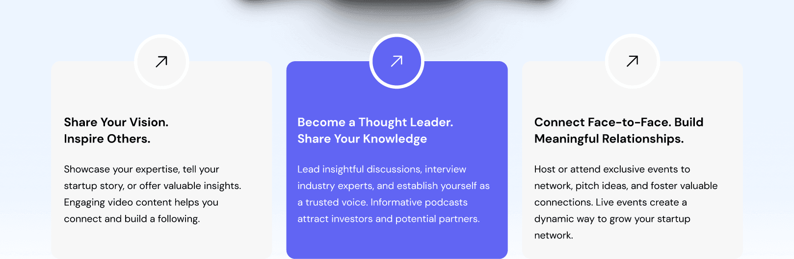 Teqtak feature cards for videos podcasts and events